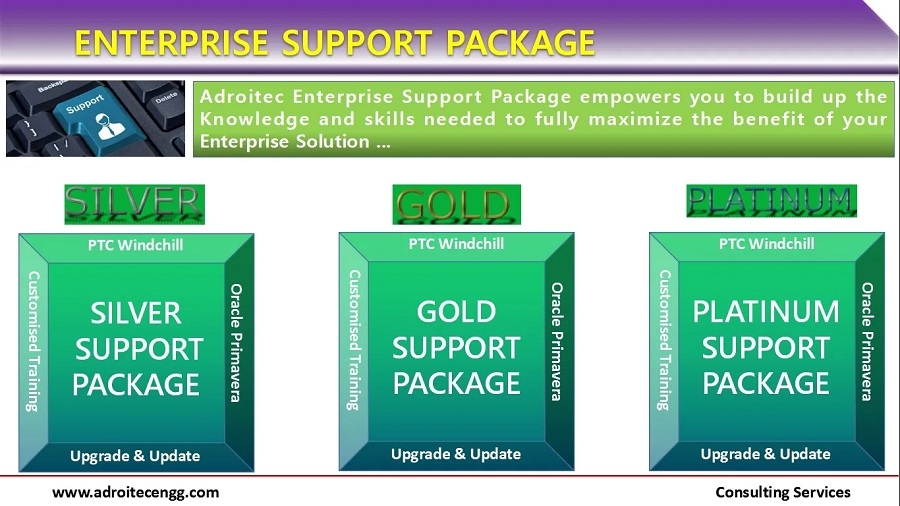 Adroitec Enterprise Support Packages2