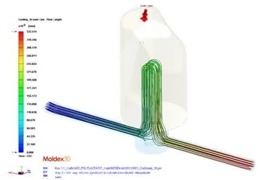 Explore Moldex3Ds Capabilities3