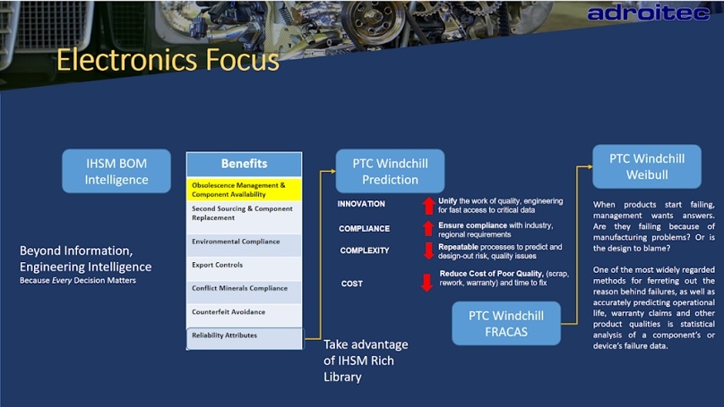 Adroitec Electronics Focused Solutions