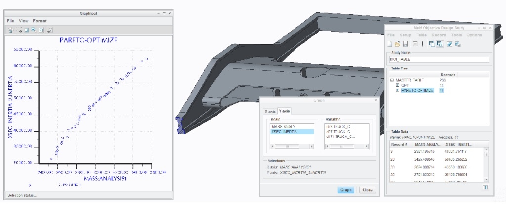 Creo Behavioral Modeling Extension bmx