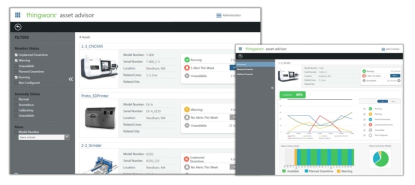 Thingworx Asset Advisor2