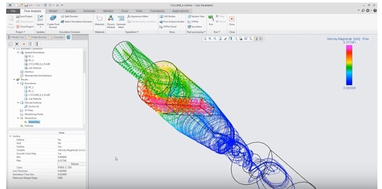 Complete CFD solution for product designers and analysts