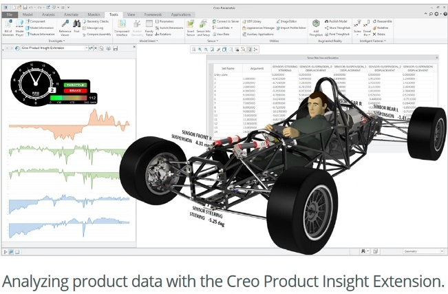 PTC CREO 60