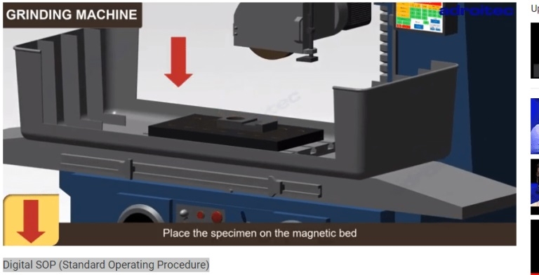Digital SOP Standard Operating Procedure grinding