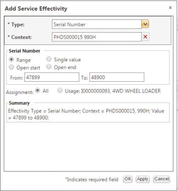 PTC Windchill Service Information ManagerTMk