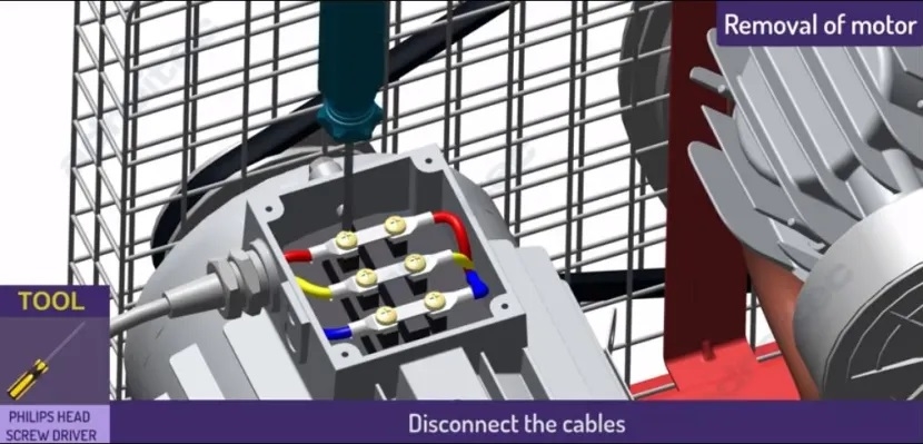 Repair or replacement Procedure of Industrial Equipment