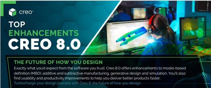 Top Enhancements CREO 8 0