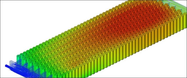 Design and Integration of Battery Packs