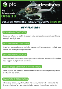 Top Enhancements of Creo 10